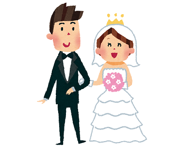 結婚反対している親への交渉