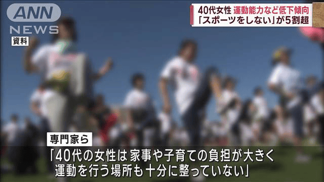 40代女性の体力が低下傾向　「週1日も運動しない」5割超　スポーツ庁調査