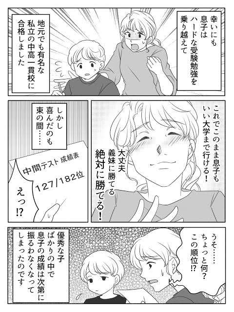 学歴コンプレックスあるある！