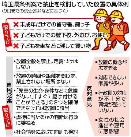「子ども放置禁止」条例、撤回へ　自民県議団、説明不足と釈明―埼玉