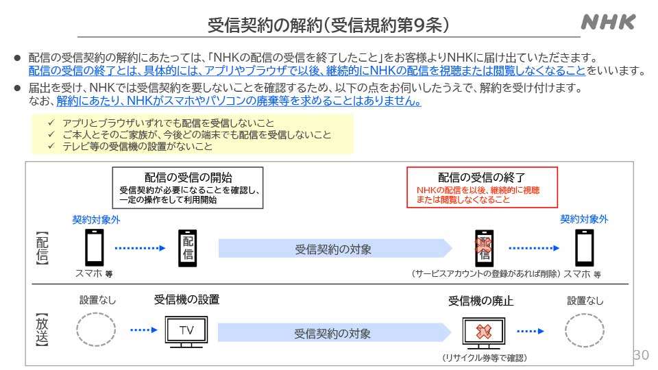 NHK、ネット受信の解約で「スマホ廃棄などは求めない」。受信料制度を改めて説明