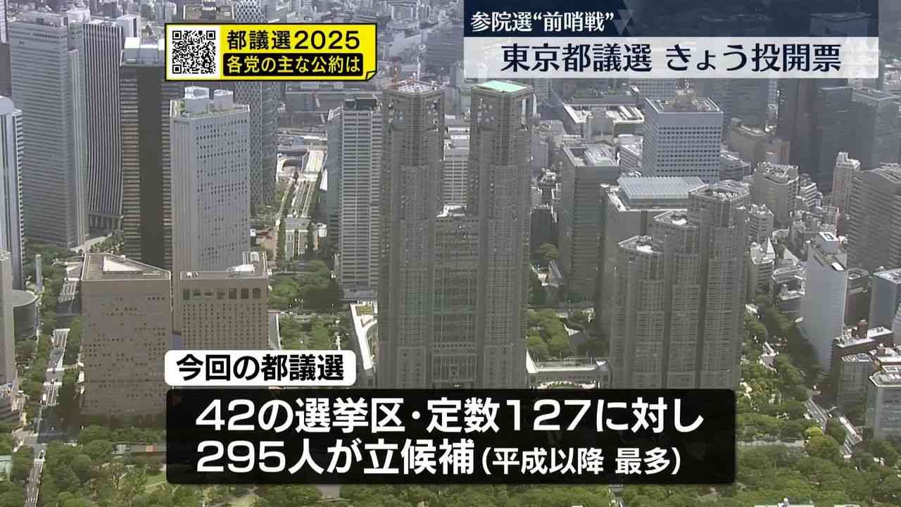 【都議選2025】東京都議選、投票始まる　参院選“前哨戦”
