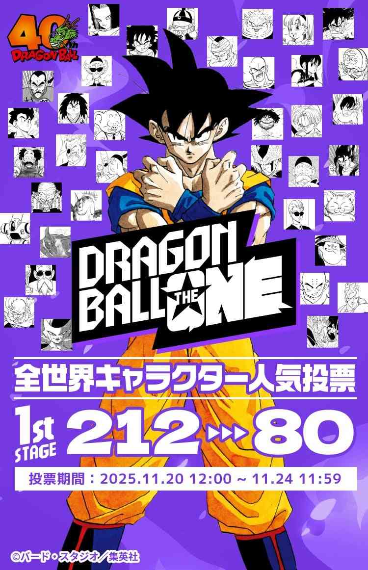 『ドラゴンボール』人気キャラ投票、現在の順位発表　意外な人物がTOP10入り