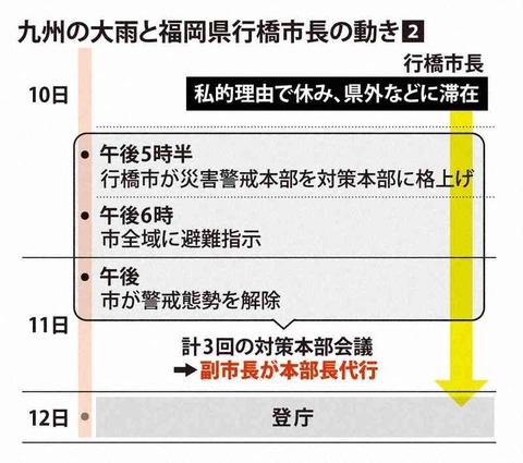 誰でもいいので心を軽くしてください。