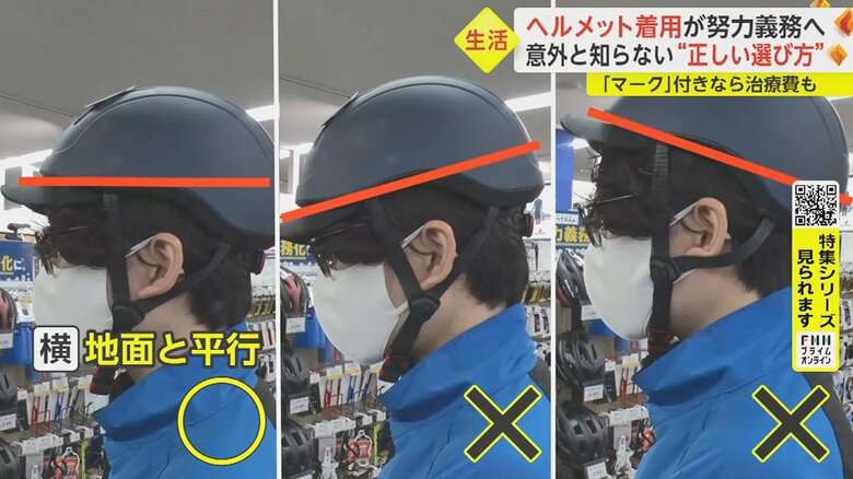 自転車ヘルメット「荷物になる」と困惑も事故死亡率は倍に　どう選ぶ?正しい着用法は…4月から努力義務化
