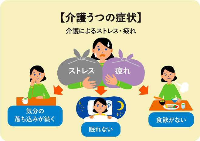 病名を書くと、治療経験のある人が何かコメントしてくれるトピ