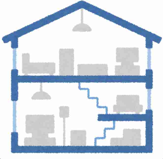 数日家を空けるときの対策、何かしますか？