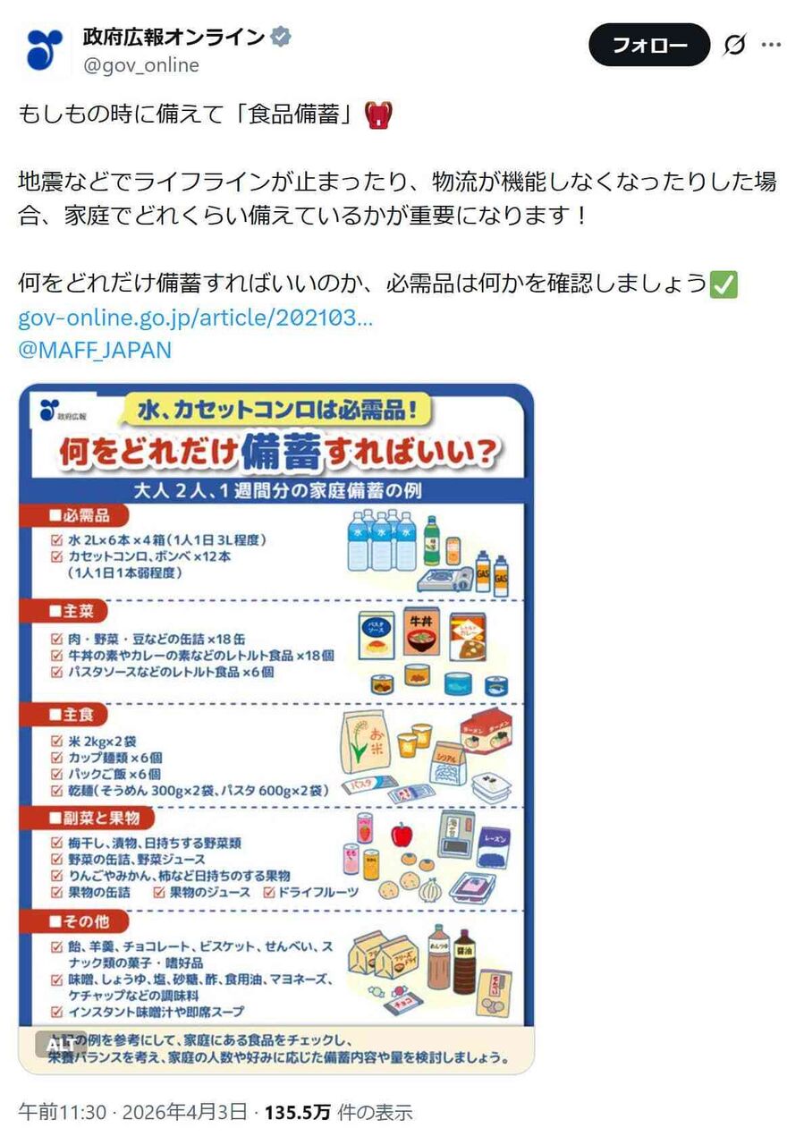 「もしもの時に備えて『食品備蓄』」　政府広報オンラインのX投稿が波紋、石油供給の懸念を訴える声が上がる