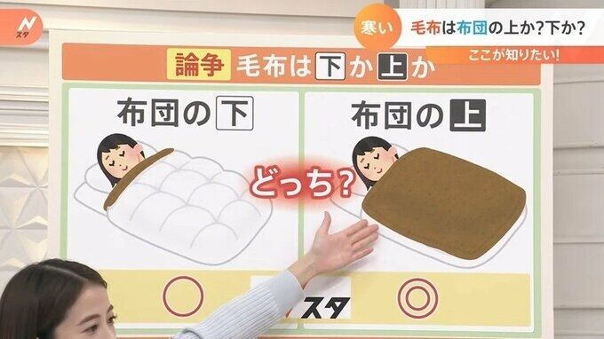 【論争】「毛布」はふとんの上？下？どちらが暖かいか検証