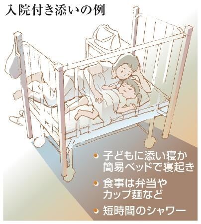 銀行の窓口に行く事ってありますか？