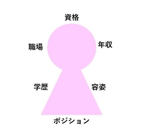 職場の「いつも偉そうな女性」はなぜ生まれるのか 多くのお局さまに共通している心理を専門家が解説 : がーるずレポート