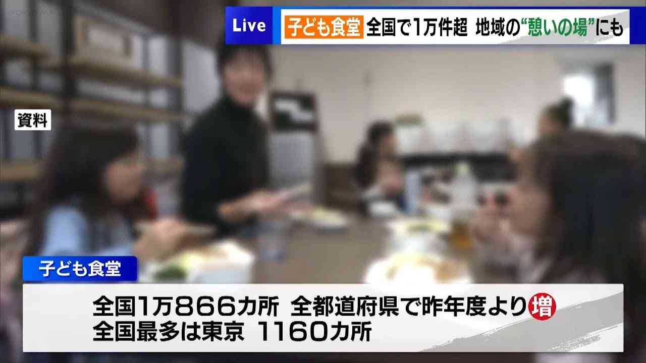 「子ども食堂」全国で1万カ所を突破　最多は東京