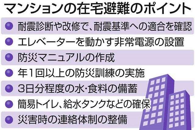 高層マンション住民は避難所に行かず「在宅」お願い…大地震発生時　東京都が防災計画修正　必要な準備は？