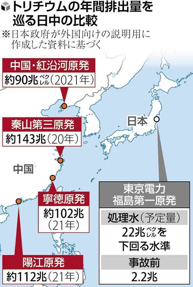 中国原発、処理水以上に放射性物質を排出…IAEA総会で日本批判の中国に反論