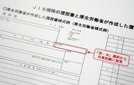 履歴書の性別 任意記載 性的少数者に配慮 厚労省 女性のための恋愛 結婚情報を発信するためのブログ 履歴書の性別 任意記載 性的少数者に配慮 厚労省 女性のための恋愛 結婚情報を発信するためのブログ