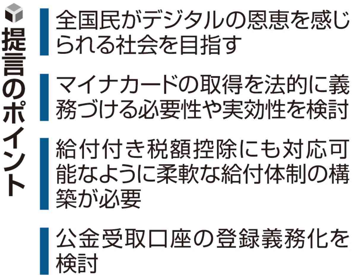 マイナンバーカードの普及に向け「取得義務化」、自民が提言…近く政府に提出へ