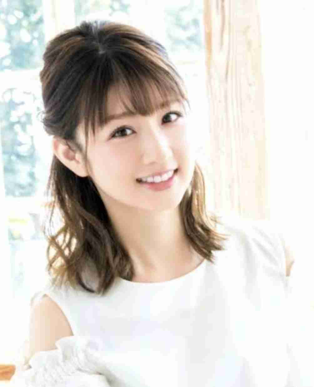 モテる自覚がある人、誰に似ていますか？