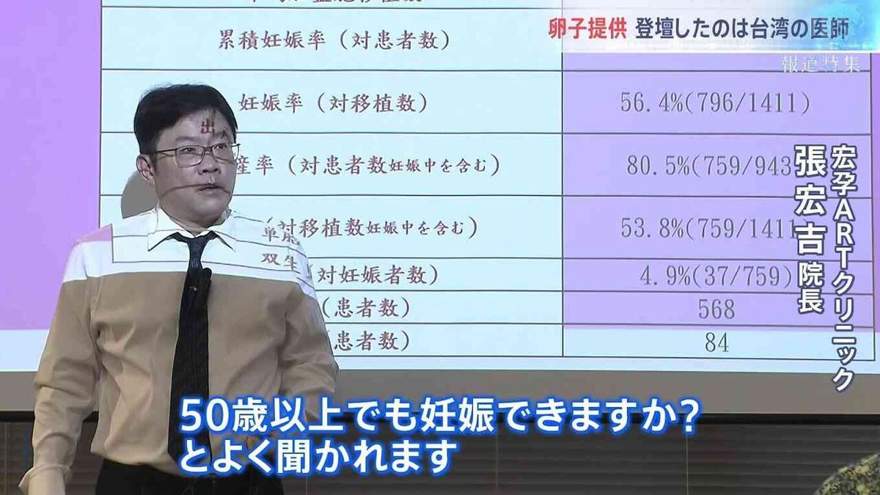 「卵子提供」国内で進まない理由は？ “似ていない”兄弟と指摘され…出産後も親が抱える不安【報道特集】