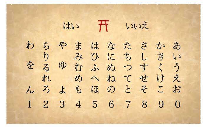 絶対に面白半分でやってはいけないこと