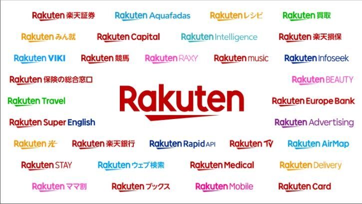 楽天が好きな人