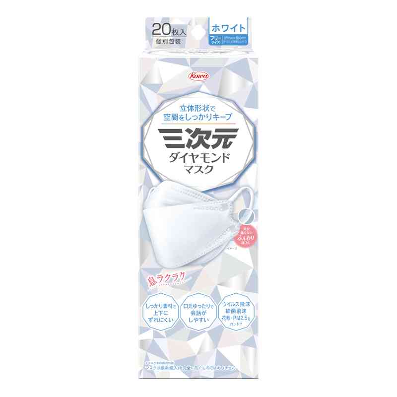 どんな不織布マスクを使ってますか？