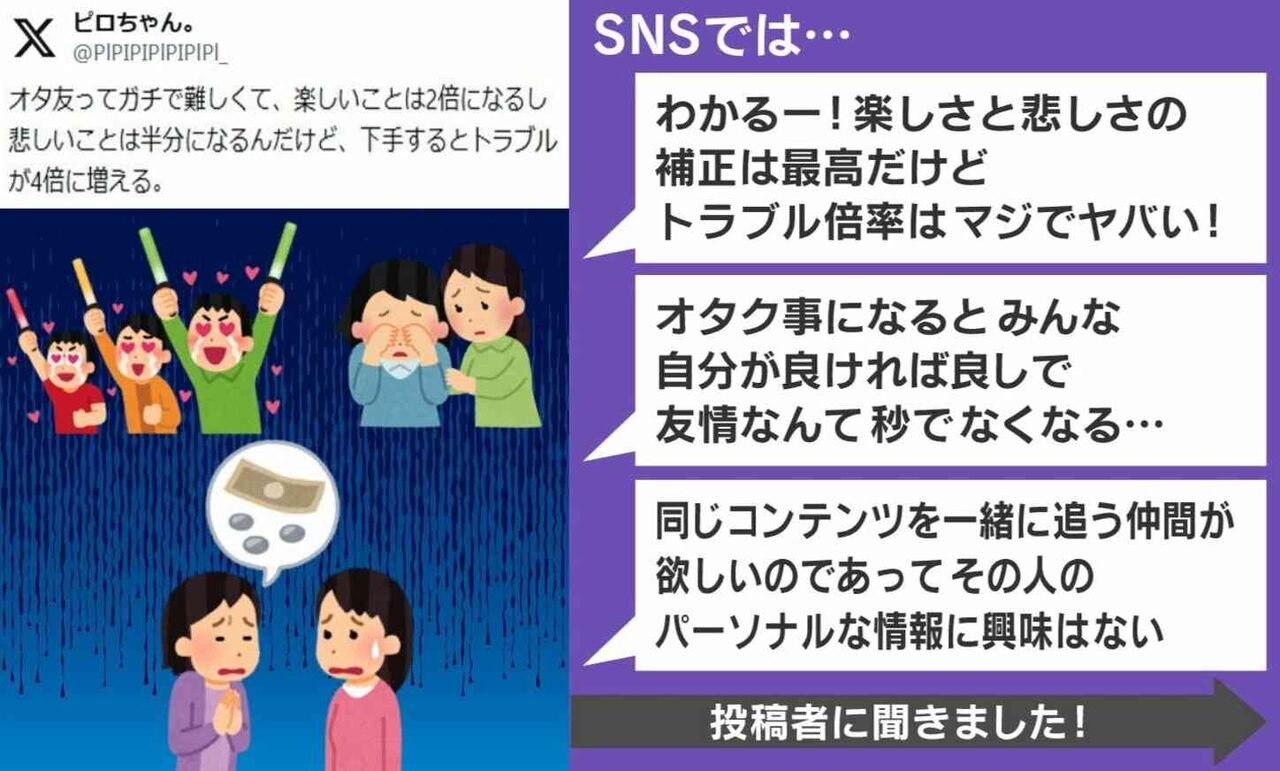 楽しさ2倍・トラブル4倍!?“オタ友”の難しさに「友情なんて秒でなくなる…」と共感の声