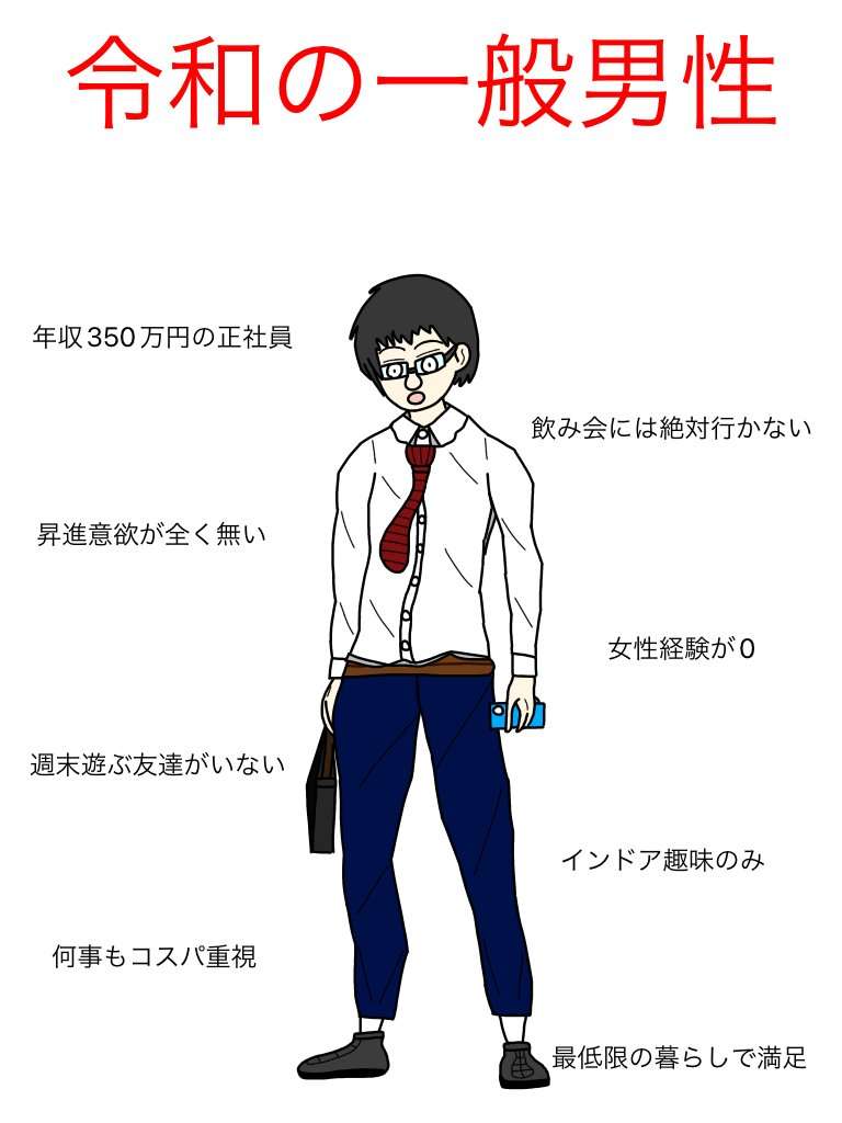 【SNS発】「令和の一般男性、大体コレ」4.6万いいね “飲み会行かない”“昇進意欲ナシ”…8つの特徴に共感ユーザー続々