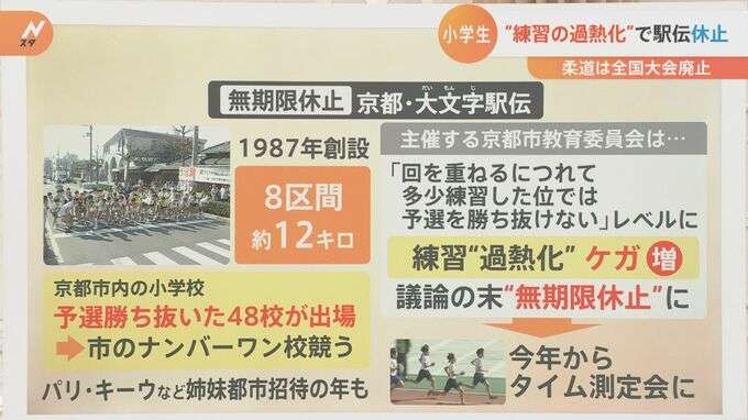 柔道、駅伝…小学生のスポーツ大会が“中止”に　一体なぜ?背景に「勝利至上主義」による練習の過熱化