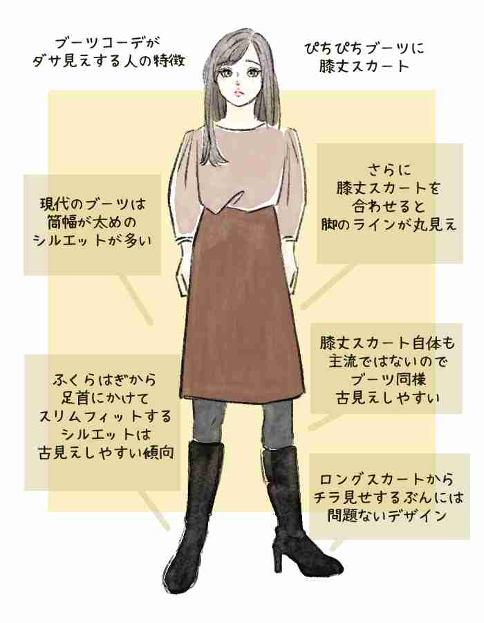 40代女性は要注意「ブーツでダサ見えしてる人」の特徴。ぴちぴちのブーツがNGなワケは