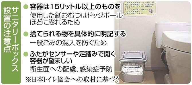 尿漏れパッド、紙おむつ…男子トイレにサニタリーボックス設置の動き広がる「潜在的なニーズ大きい」