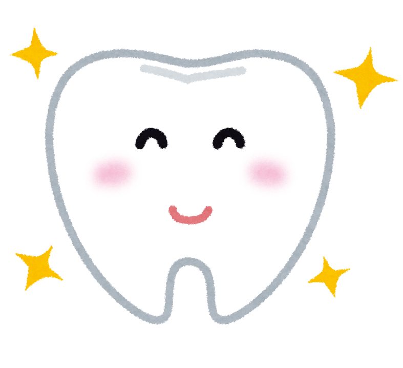 歯並びが悪い人は育ちが悪い？という認識について