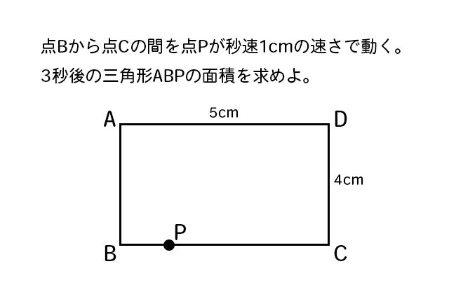 算数・数学、どこでつまずいた？