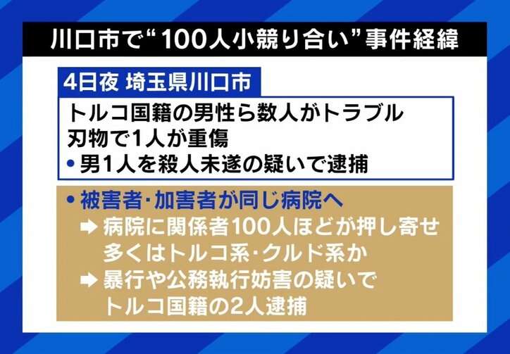 「けんかを止めようとした」クルド人に聞いた埼玉・川口“100人”トラブルの真実
