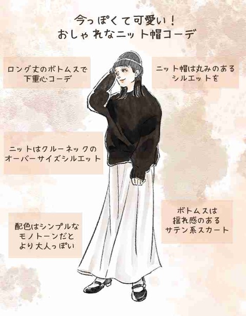 ◯日あいてる？って用件言わない人