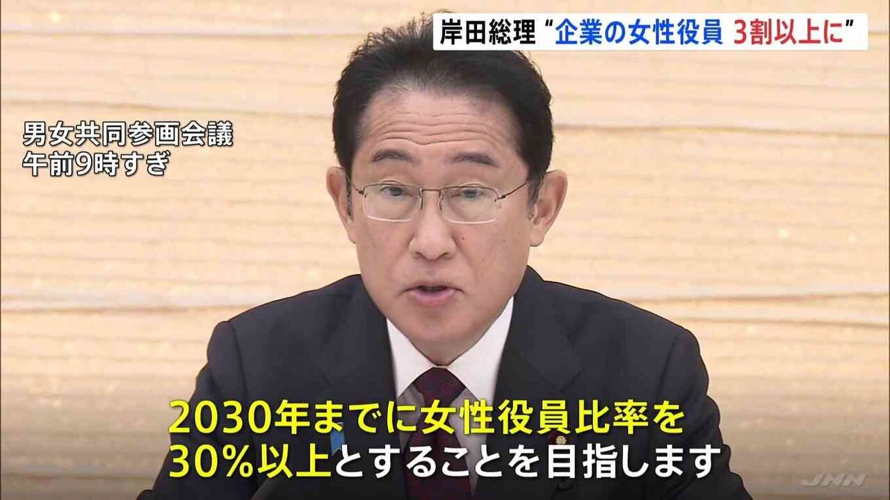 岸田総理、東証プライム上場企業の女性役員比率「2030年までに30％以上目指す」