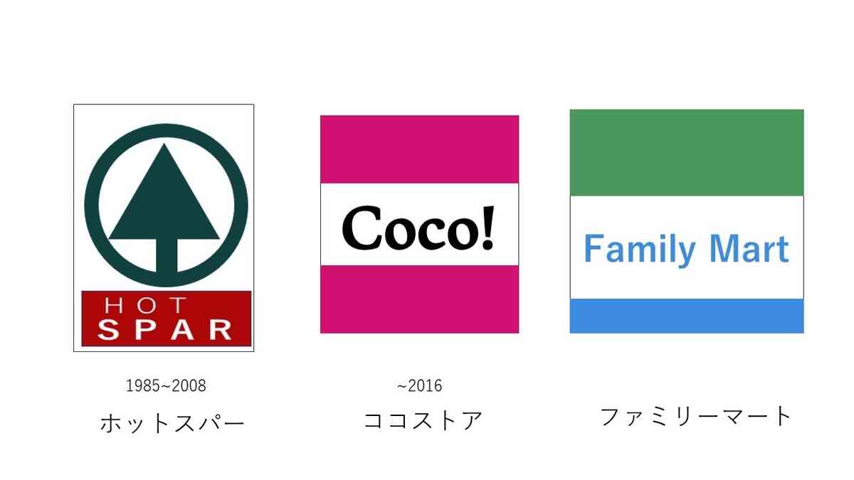 今は無きコンビニを語りたい