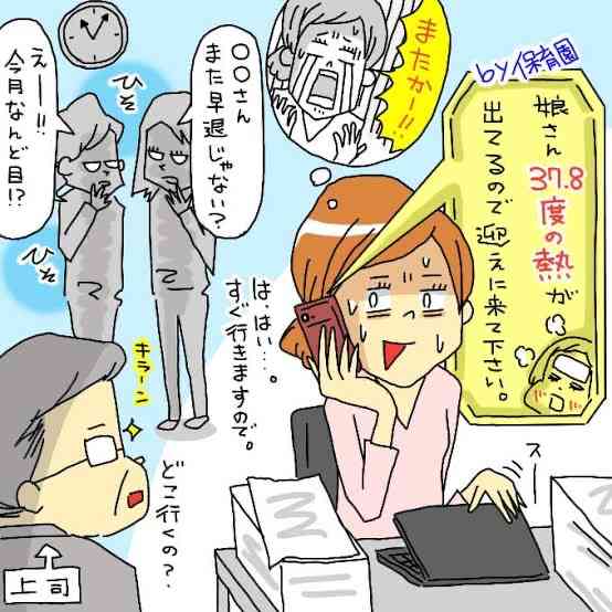 男尊女卑だなぁ…と感じた時