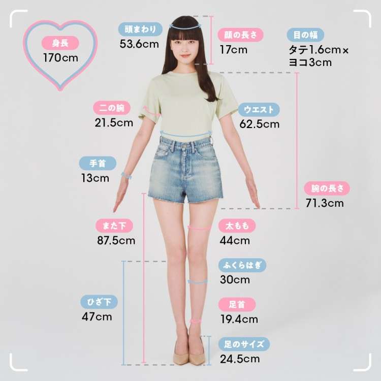 7.5頭身以上の有名人の画像