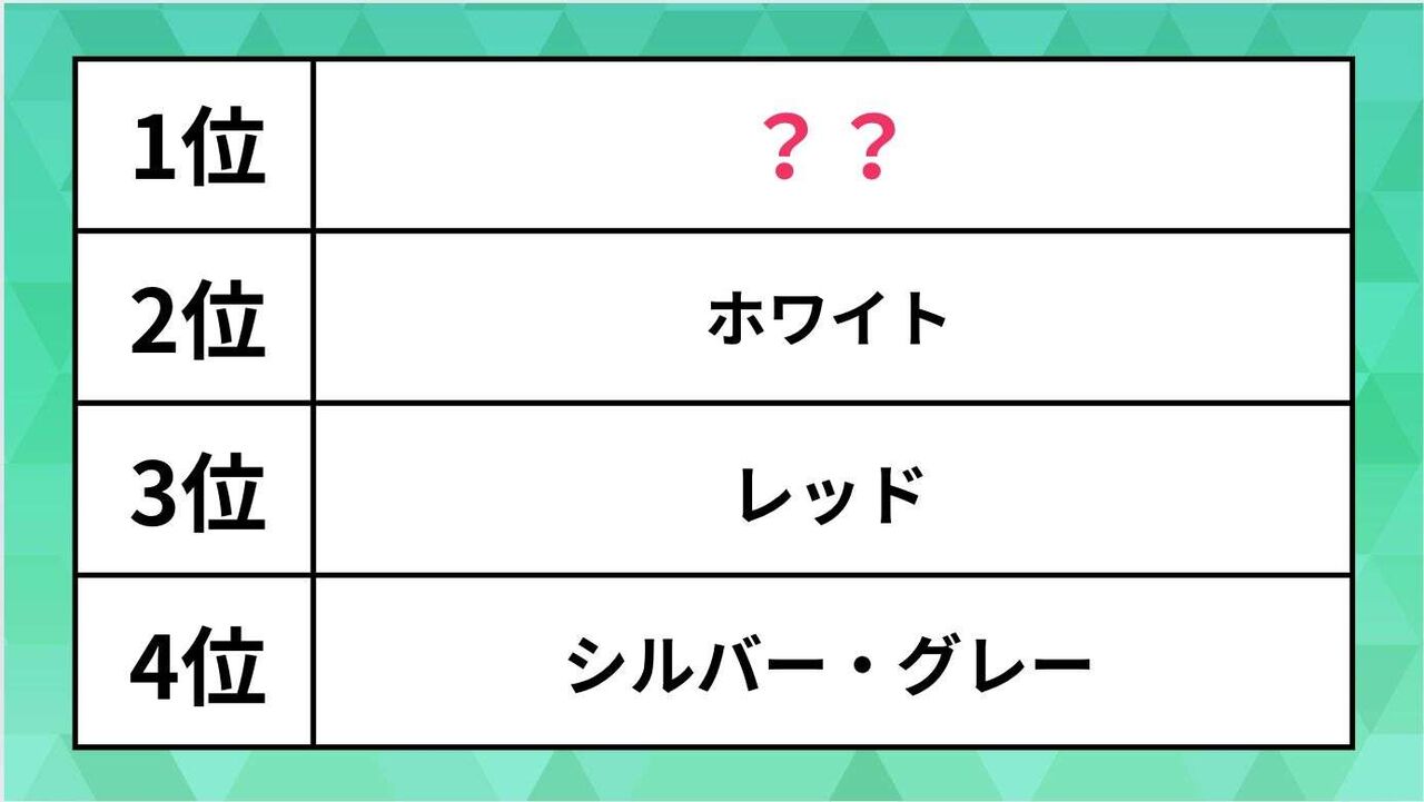 【後悔した車の色ランキング】「やめておけばよかった…」と思う色は？1位は選びがちな"あの"色だった