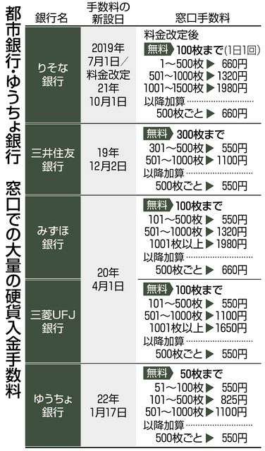 「賽銭は100円以上で…」都内の寺が異例のお願いをした理由は、物価高じゃなかった