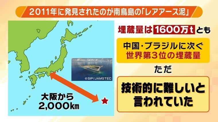 【レアアース泥】パイプを600本つなぎ6000m下の海底へ!?高度技術で世界初の回収成功　「国内生産は10年以上かかる可能性」も...研究の第一歩踏み出す【東京大学・岡部徹教授が解説】