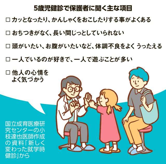 発達障害、早期の発見・支援へ　5歳児健診、大田区が導入の方針