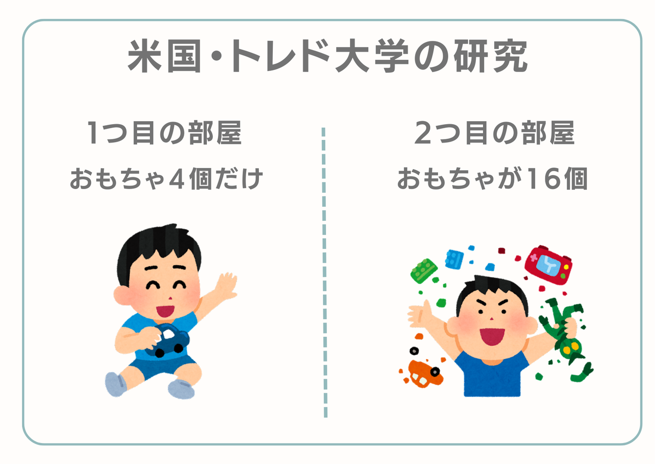 【幼児教育】私がおもちゃを買わなくなったある理由