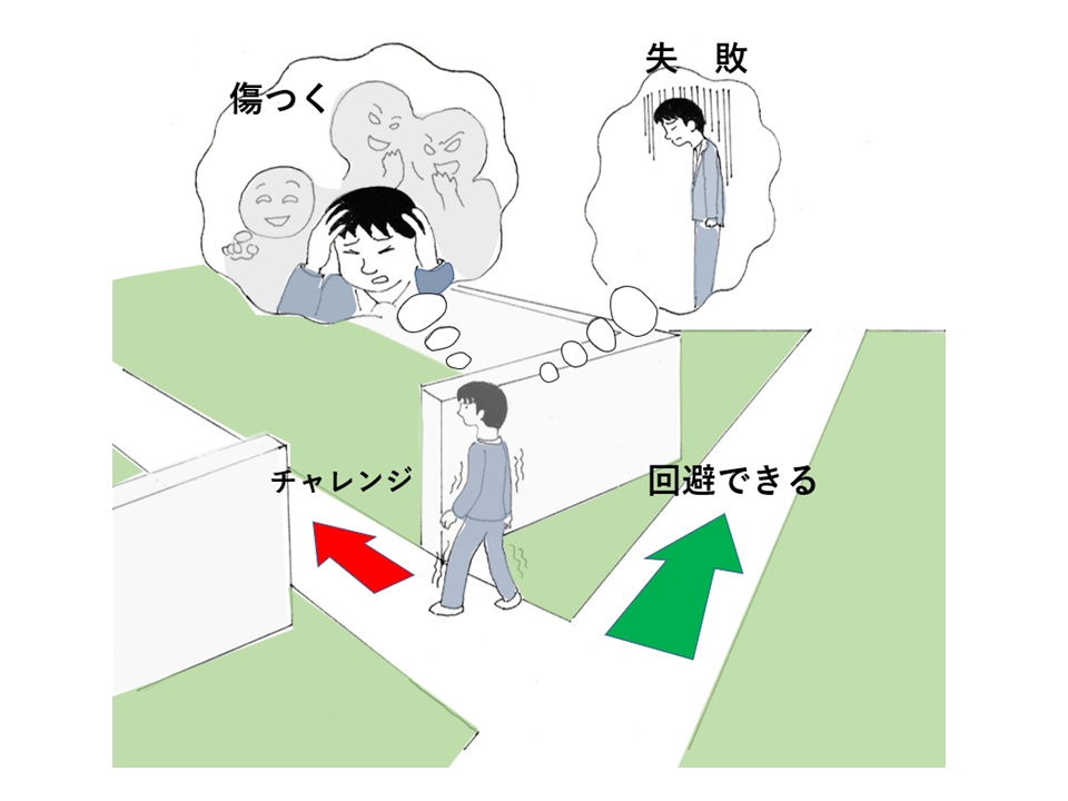 回避性パーソナリティ障害の人