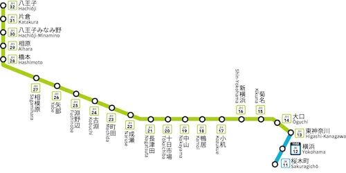 JR横浜線ユーザートピ