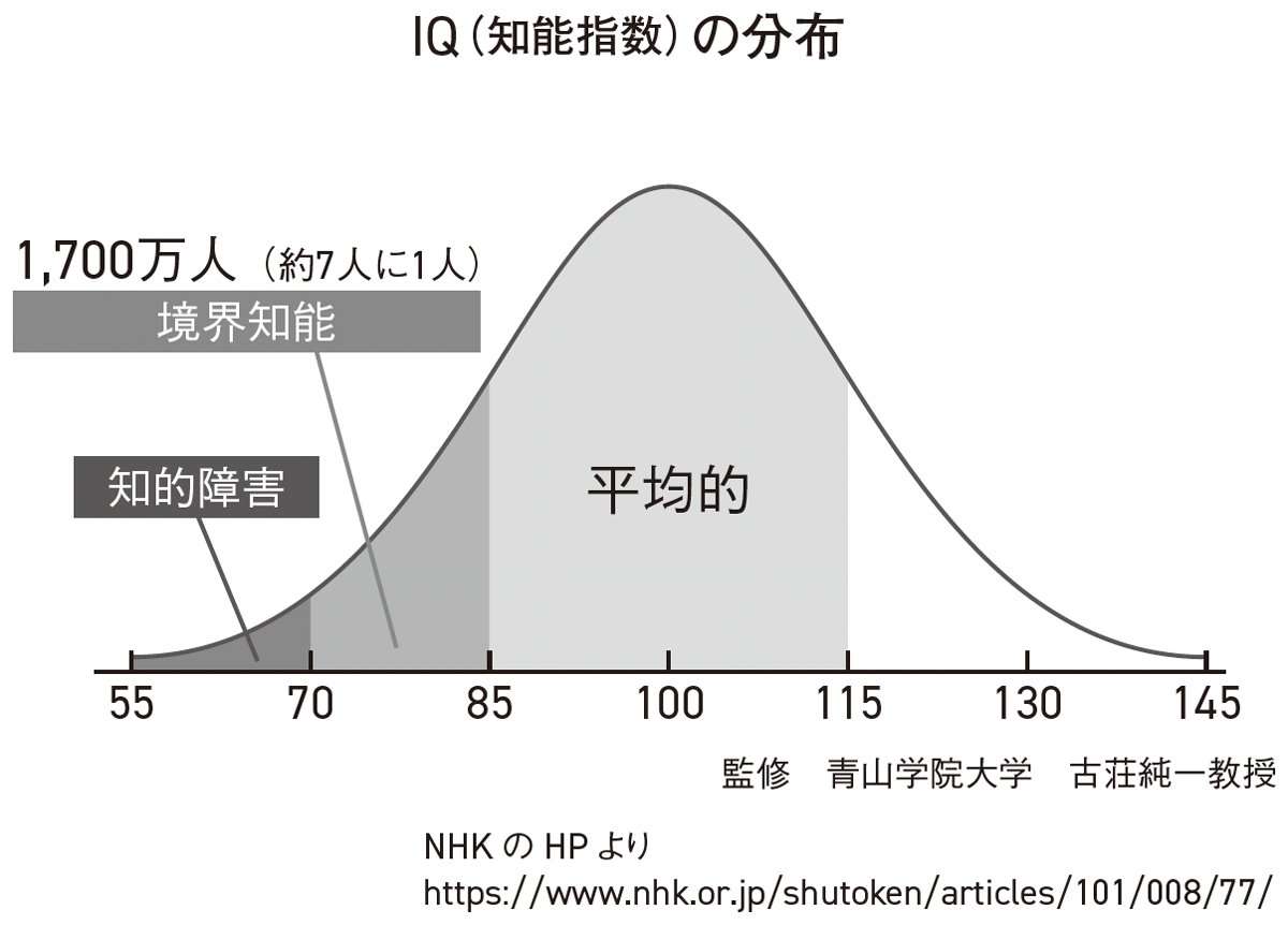 理由を知ってゾッとした…詐欺メールが「不自然な日本語」で書かれている邪悪すぎるワケ