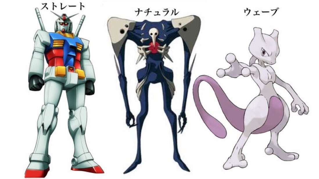 『私って骨格なに？』って聞いてくる人にこれを見せると大体解決する「分かりやすくてすき」「だからあだ名はエヴァだったんだ」