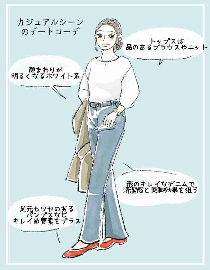 40代「パーカーとスニーカーが似合わない」問題。オバさん見えする“残念コーデ”と“正解コーデ”の違い