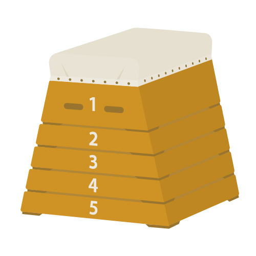 体育が苦手だった人ならわかってくれそうなこと