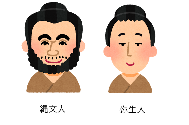 日本人の祖先、3系統か　「縄文と弥生」仮説に疑問